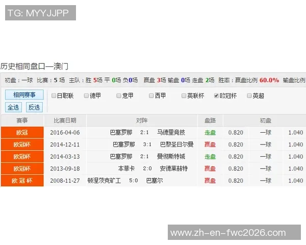 足球彩票15165分析与预测助你赢得丰厚奖金的秘诀分享